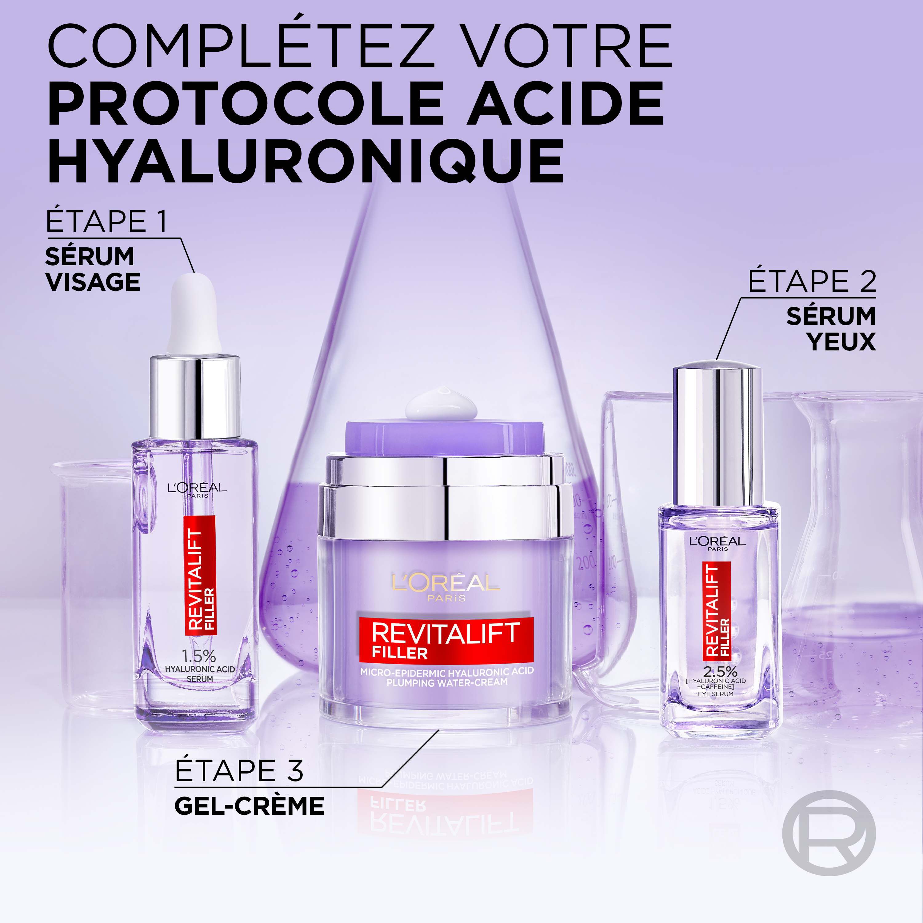 L'Oréal Paris Routine Anti-Age à l'Acide Hyaluronique