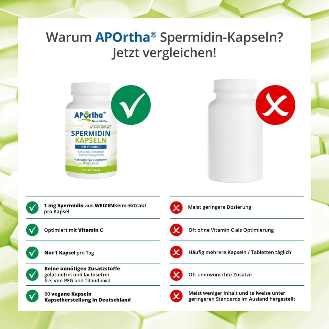 APOrtha® Spermidin Kapseln - 1 mg