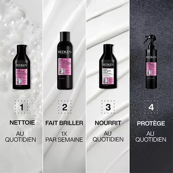 Redken Acidic Color Gloss Après-Shampoing Nourrissant 300ml