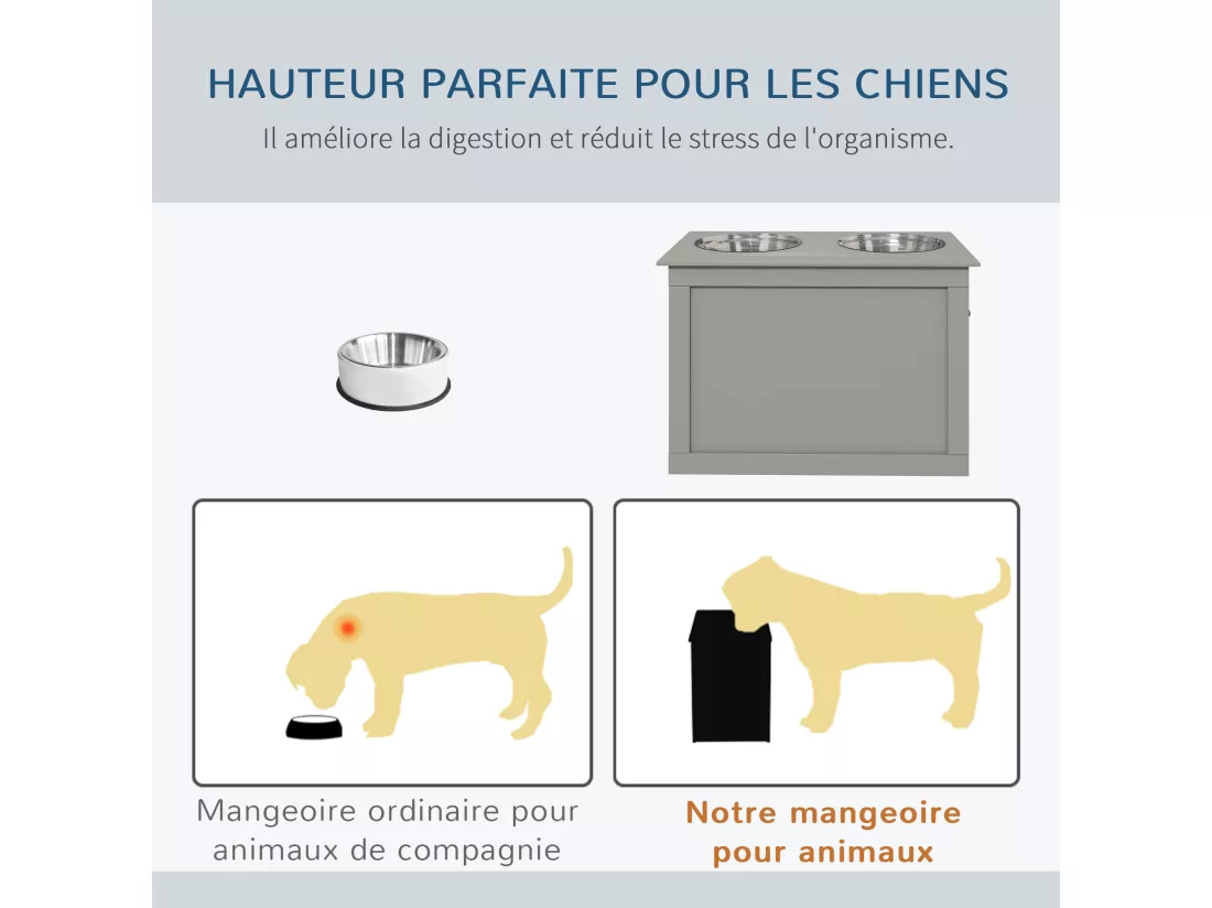 Gamelle double chien chat Porte-gamelles surélevé dim. 60L x 30l x 41H cm 2 gamelles poignées coffre MDF gris