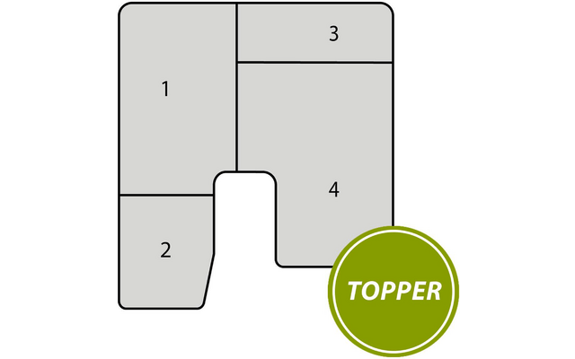 Bettwaren-Shop Traumschlaf Premium Gelschaum Topper