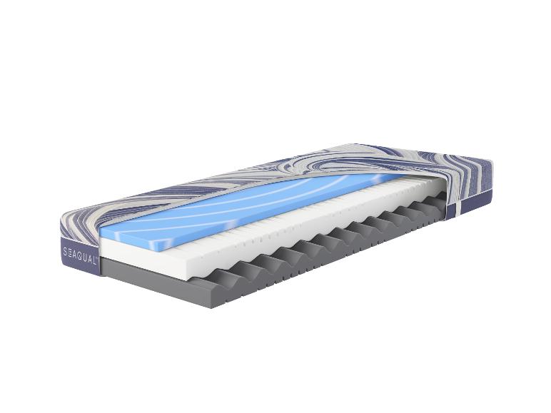 Comfortschuim matras Ocean Clean