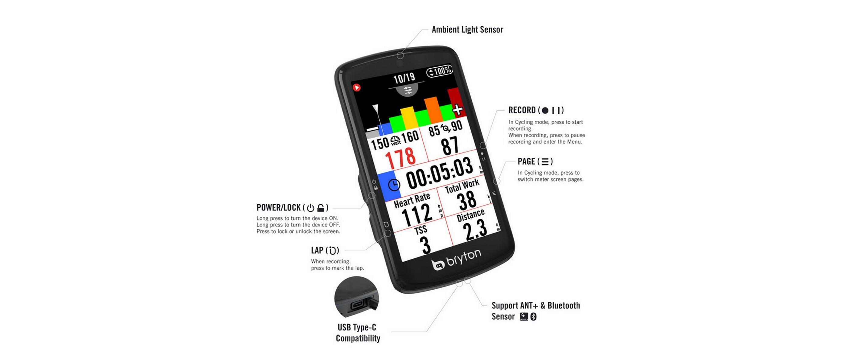 Rider S810 E Fahrradcomputer<br>GPS für Fahrrad