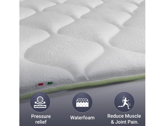 THE WHITE STONE - Sur matelas Surmatelas rafraîchissant ergonomique simple 160x200 4 cm