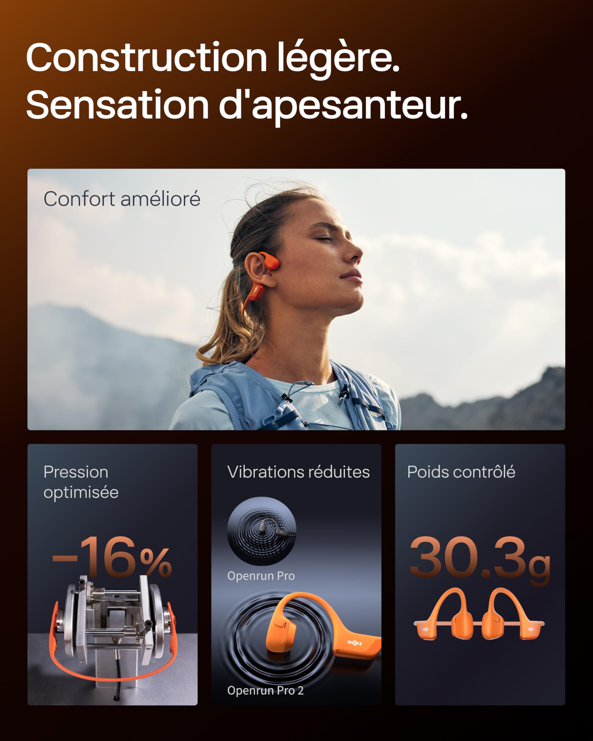 SHOKZ Casque à Conduction Osseuse OpenRun Pro 2 Mini, Écouteurs sans Fil Bluetooth 5.3, Microphones Réducteurs de Bruit, Étanchéité IP55, 12h d’Autonomie, Charge Rapide USB-C, Orange