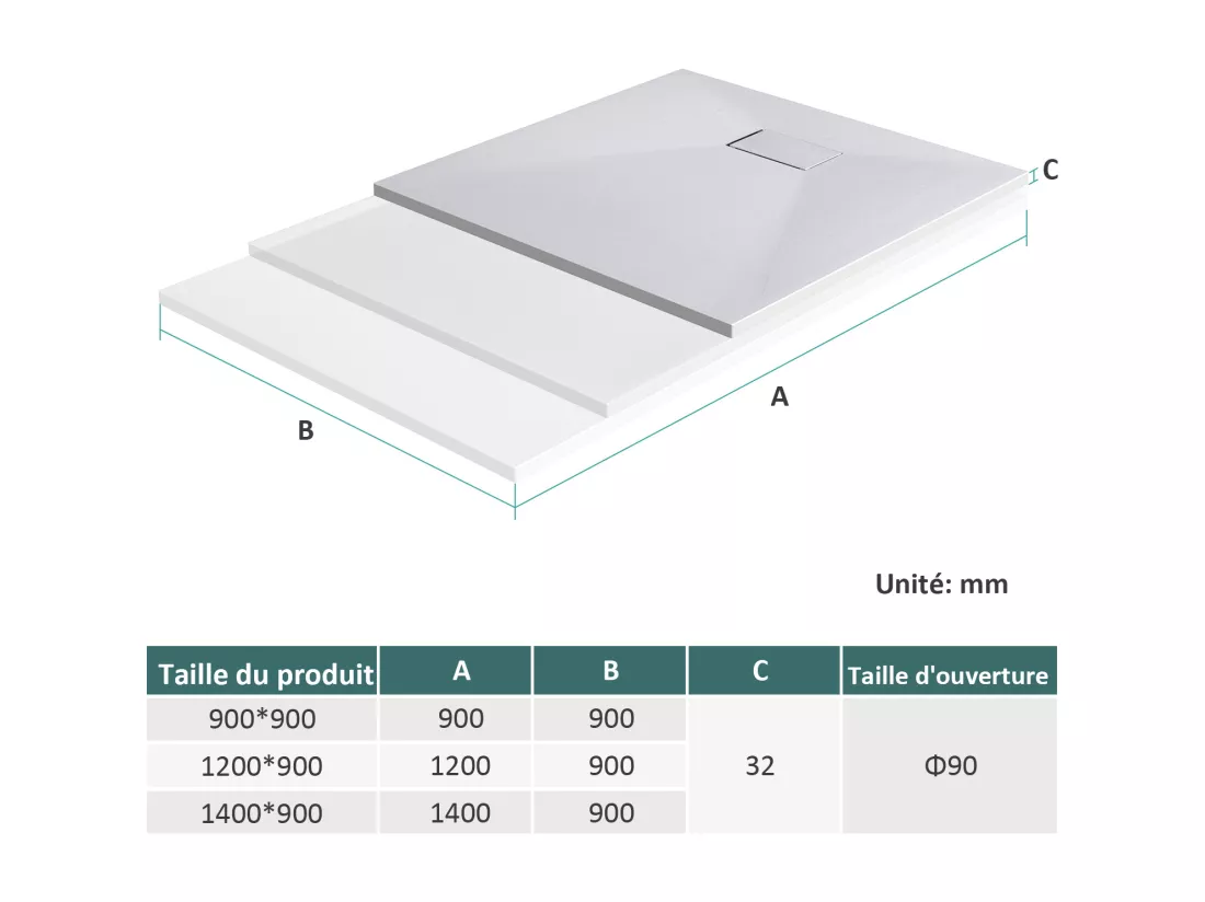 EMKE Receveur de douche receveur de douche plat antidérapant SMC receveur de douche à découper, 120x90cm | Blanc