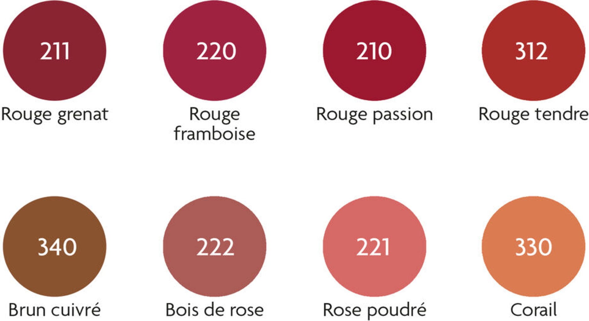 Fleurance nature  Lipstick, 210 Rouge Passion (3,50 g)