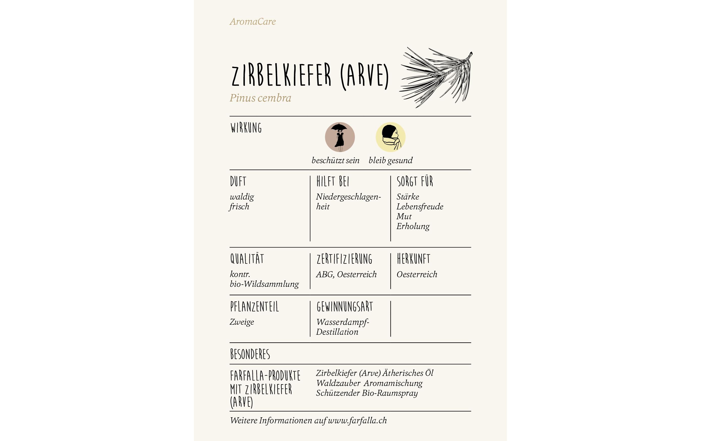 Ätherisches Öl Zirbelkiefer (Arve) bio Wildsammlung 5 mlAromaöl mit frischem Duft