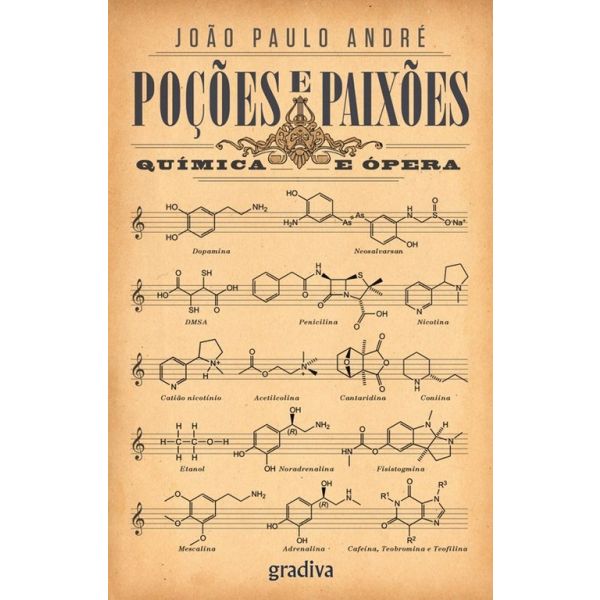 Poções e Paixões