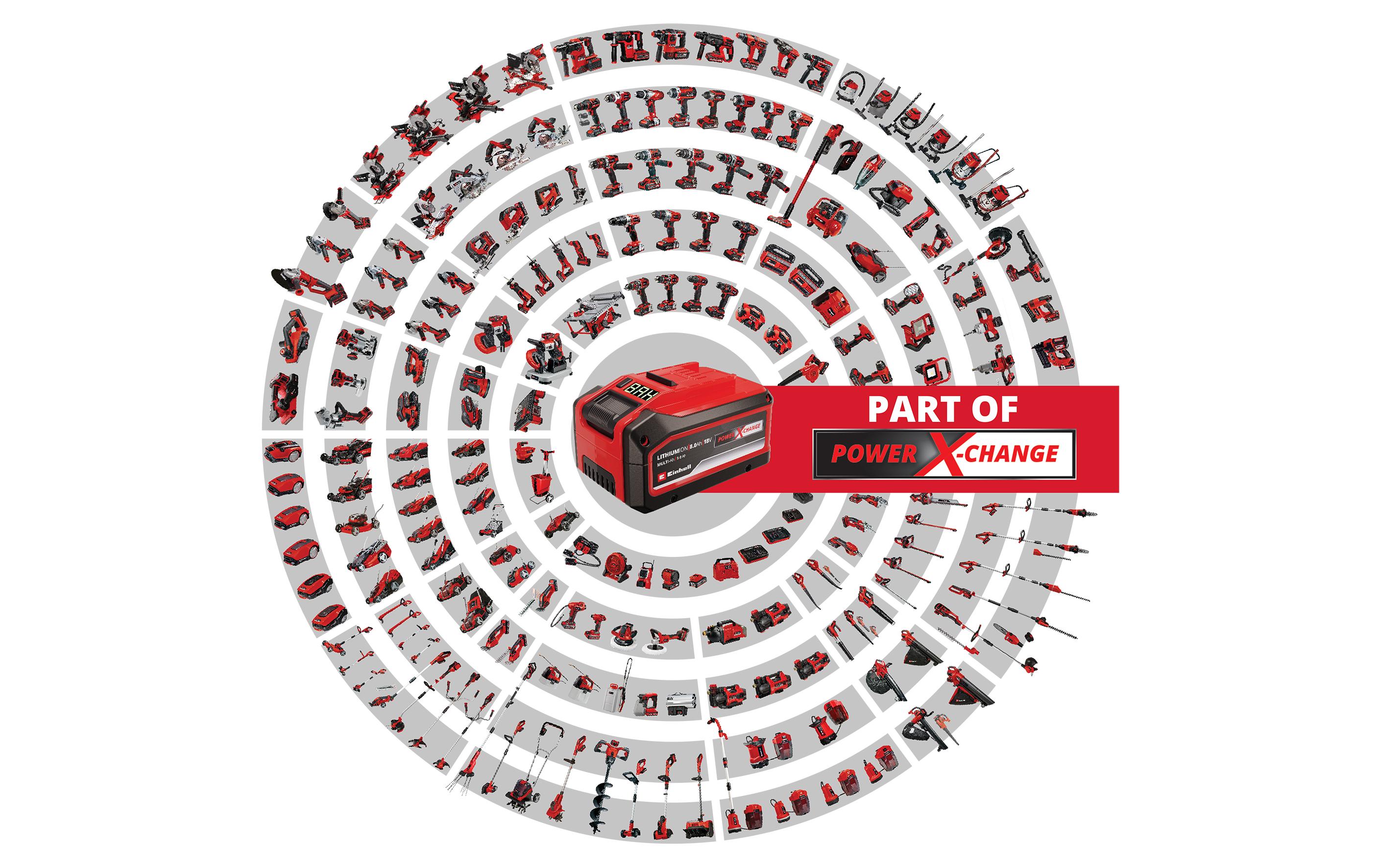 Akku-Kompressor CE-AP 18+CE-CC 18+2.0 Ah Kit<br>Maschinen-Set