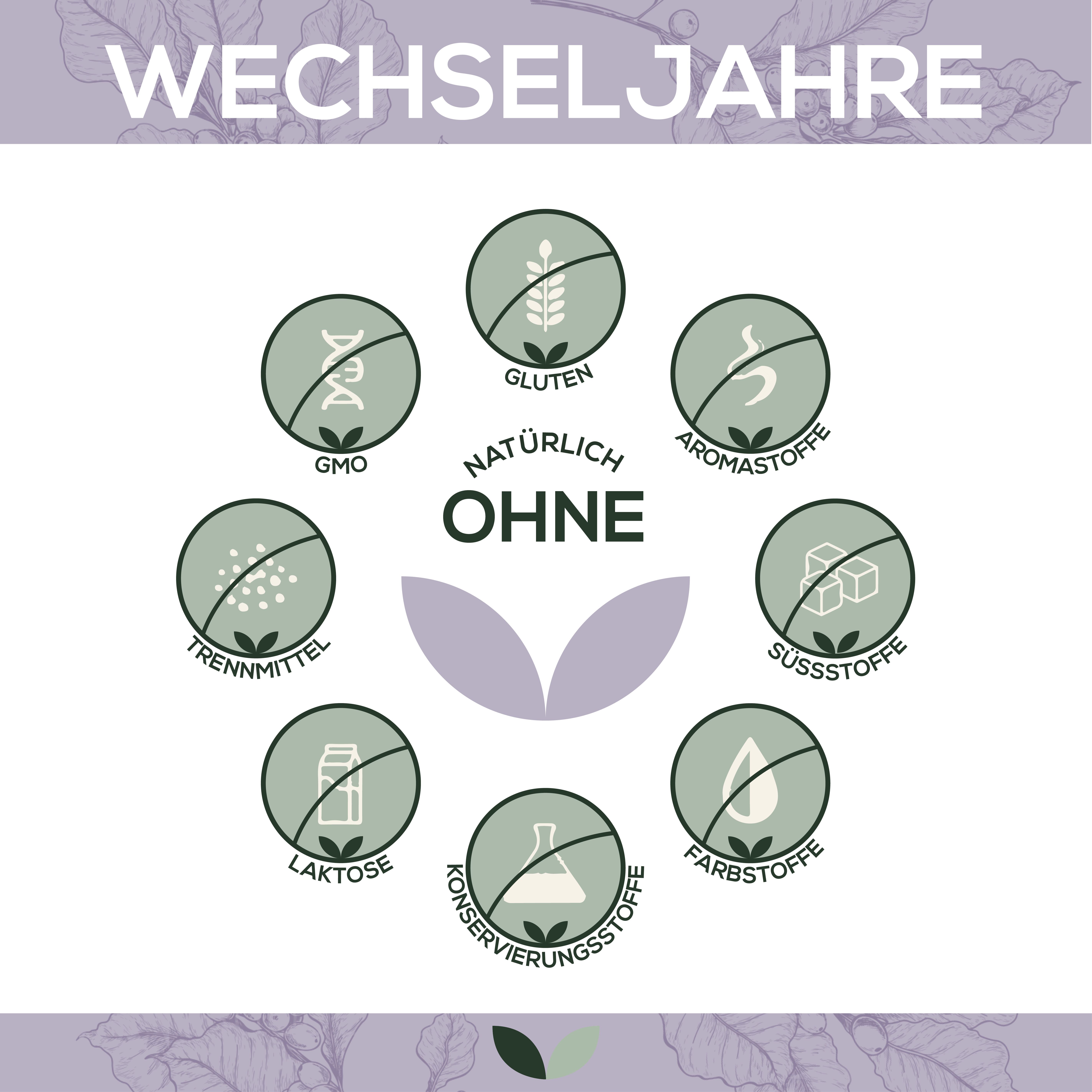 Sanutrition® - Wechseljahre