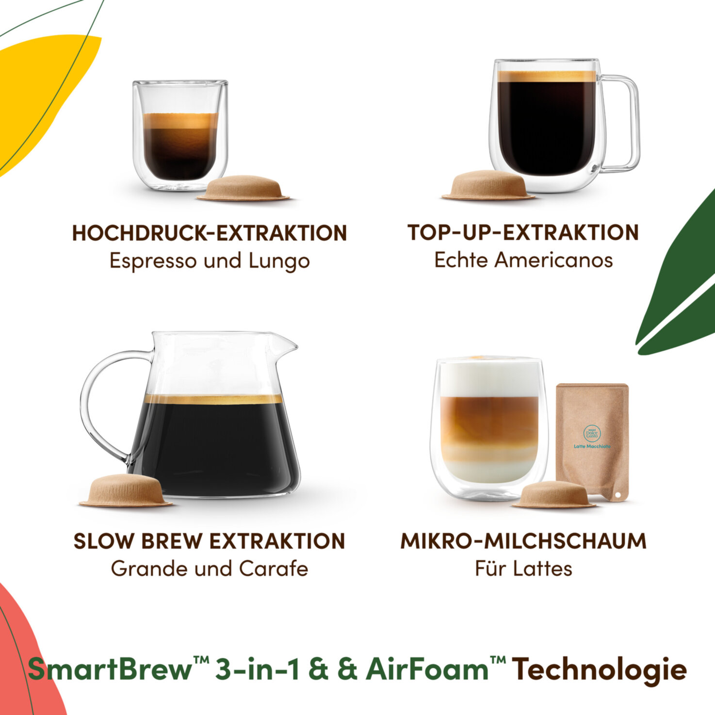 NESCAFÉ® Dolce Gusto® NEO Barista von Delonghi schwarz