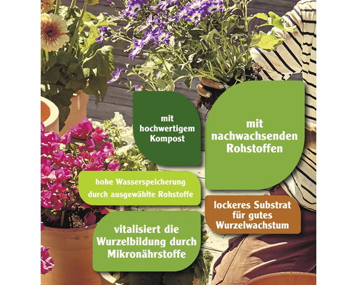 FloraSelf Select 50 L potgrond voor balkon- en containerplanten met 10% volume gebroken geëxpandeerde klei
