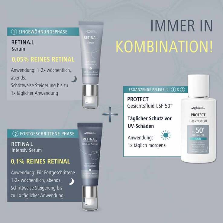 Medipharma cosmetics Retinal Serum, 30 ml