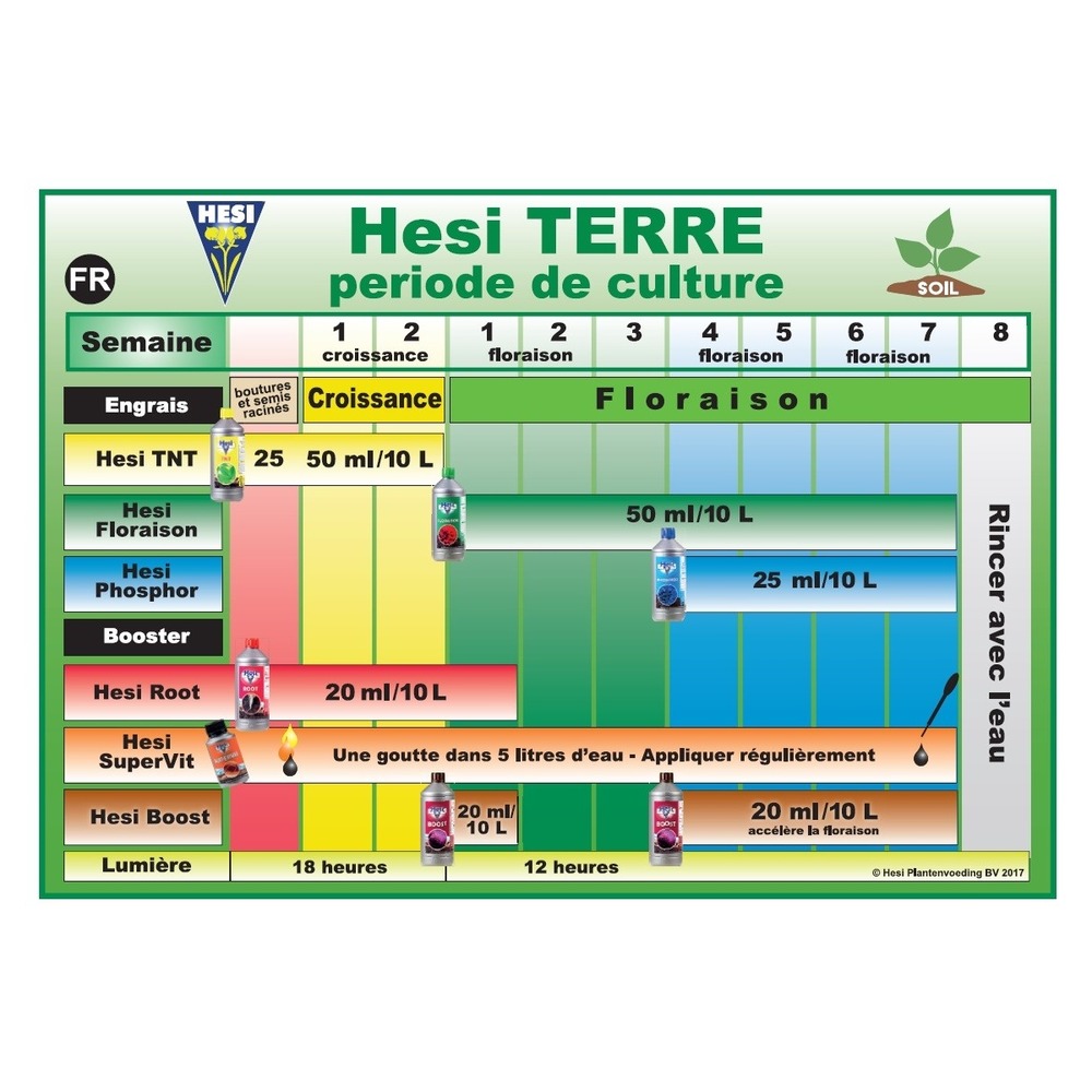 Basic pack engrais terre 3 x 500ml + super vit