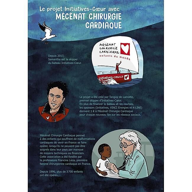 CHEMIN DES CRETES - LE VEND