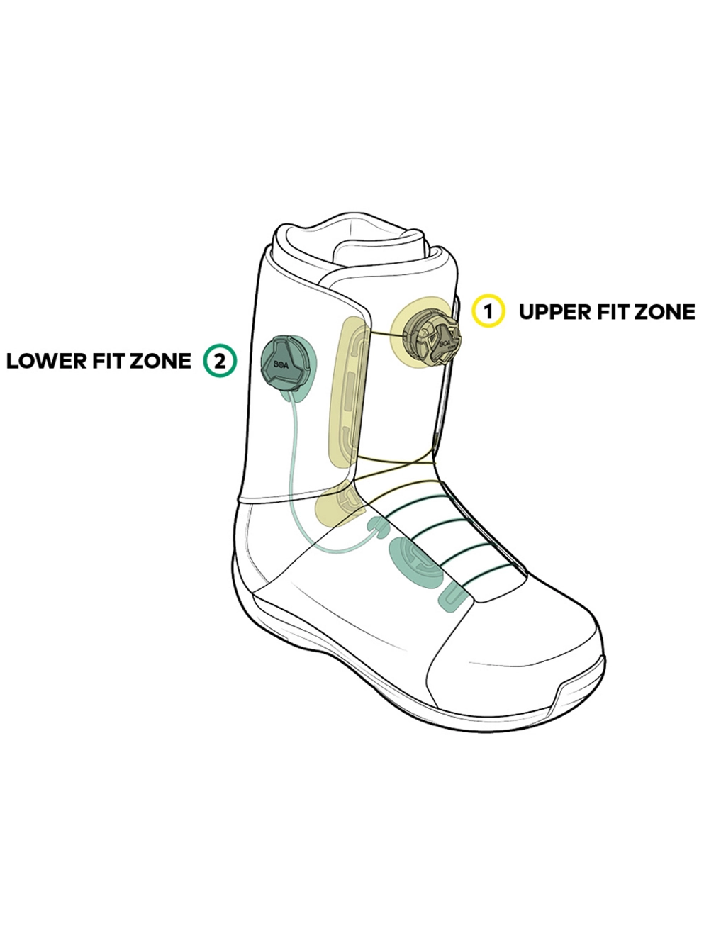 Burton Ruler Boa 2025 Snowboard Boots black
