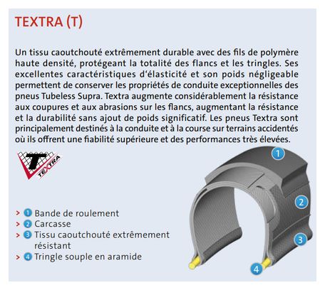 Pneu Mitas Scylla Top Design 27.5'' CRX Light Tubeless Supra Textra 127 TPI
