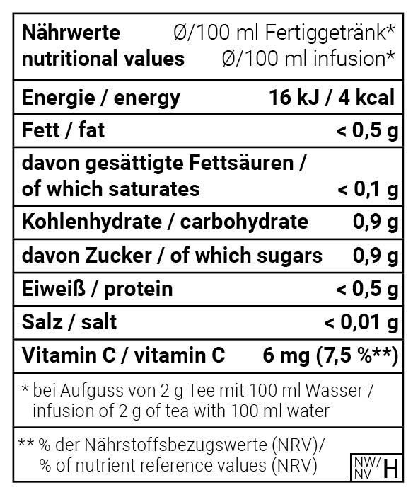 tea4me Erdbeer Orange Früchtchen mit Vitamin C und Erdbeere-Orange-Papaya-Geschmack