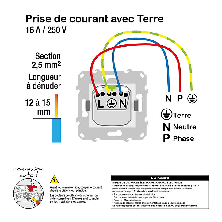 Mécanisme prise avec terre Schneider Electric Unica Déco anthracite