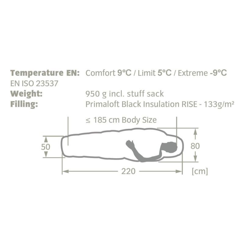 Selun 500 SYN - Sac de couchage