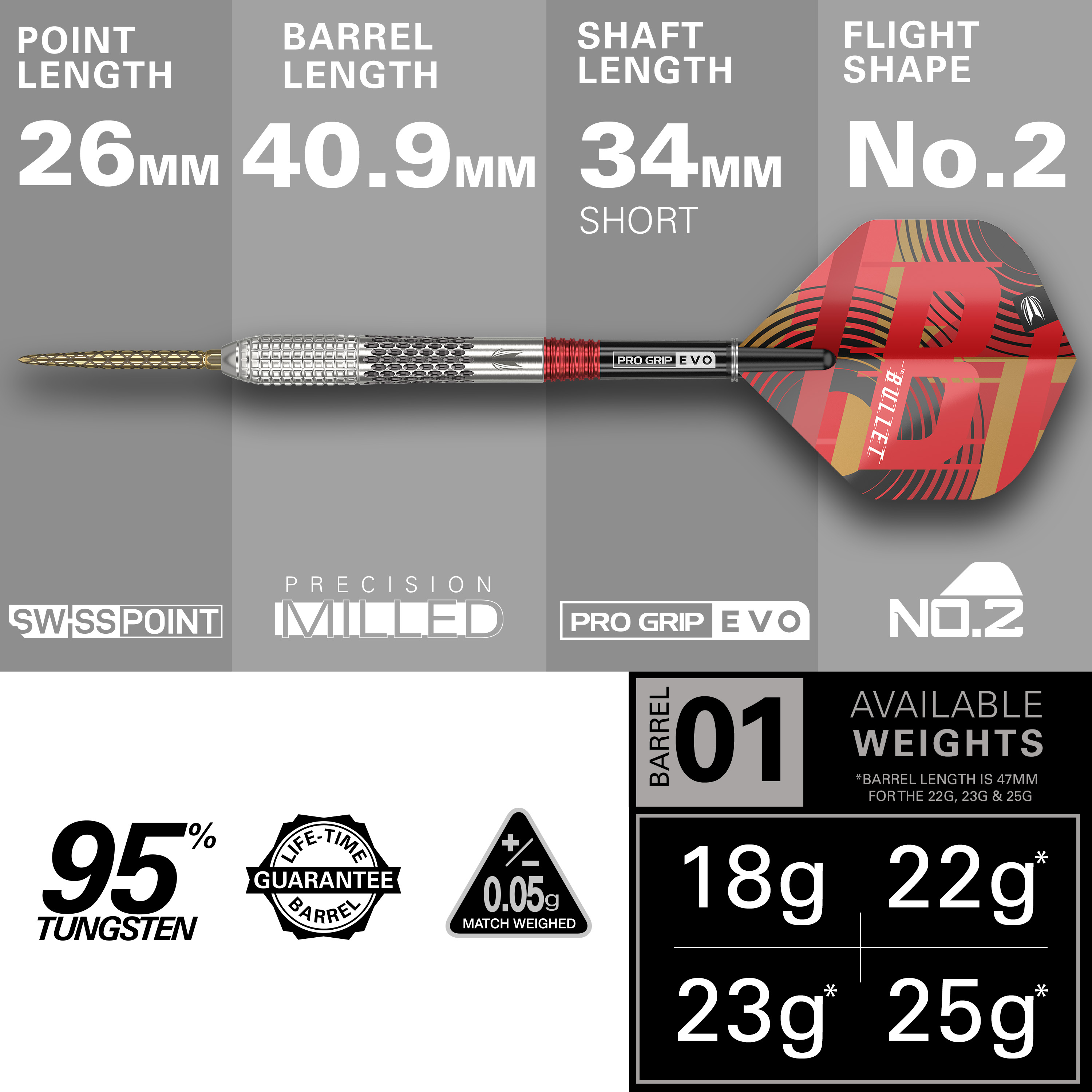 Target - Swiss Point - Stephen Bunting GEN 5 - Steeldart