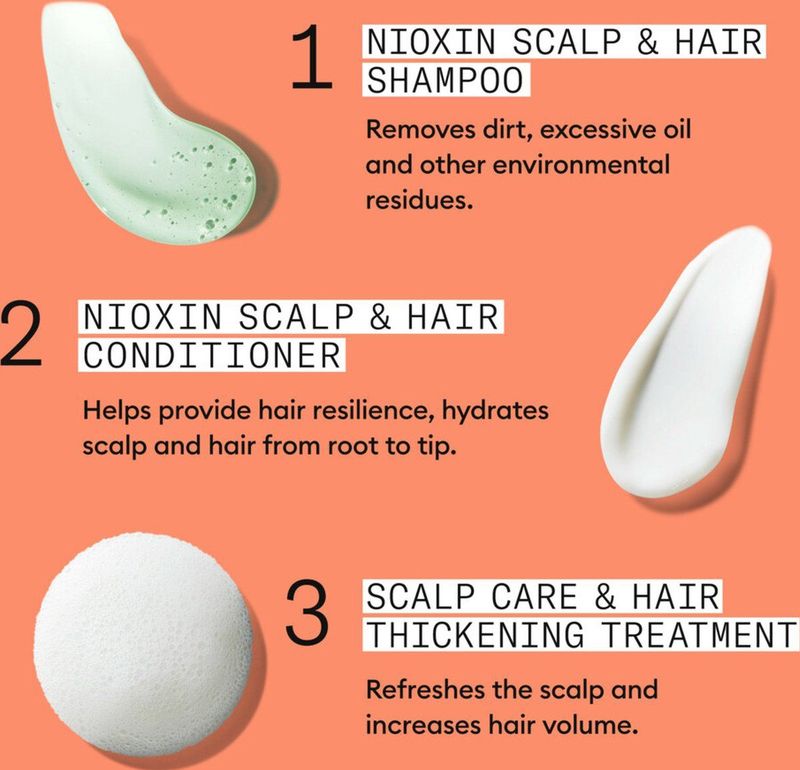 Nioxin - System 4 - Haargroeimiddelen - Set van 3 - Dermatologisch Getest