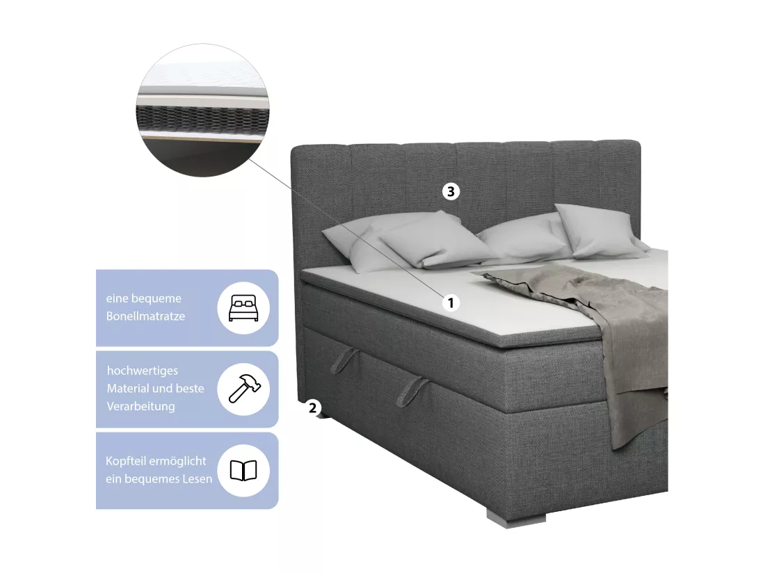 LIT BOXSPRING avec surmatelas Monaco 140x200 cm, gris foncé (Inari 94)