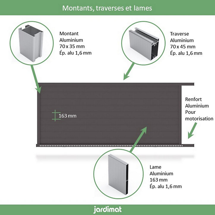 Portail Jardimat coulissant motorisé aluminium Alpes gris antique - 350 x h.160 cm