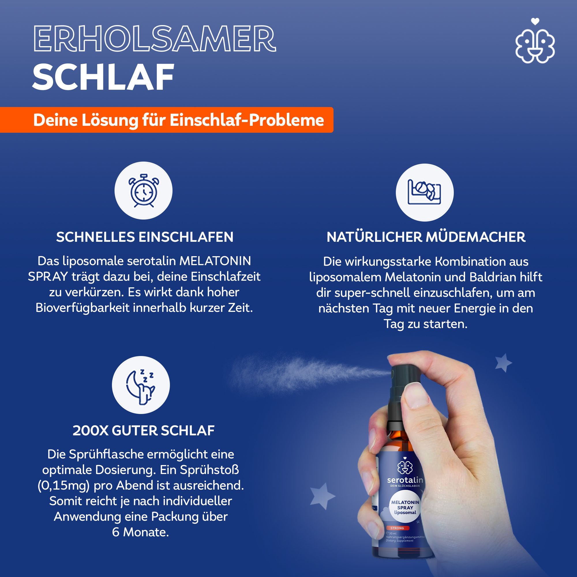 serotalin® MELATONIN SPRAY