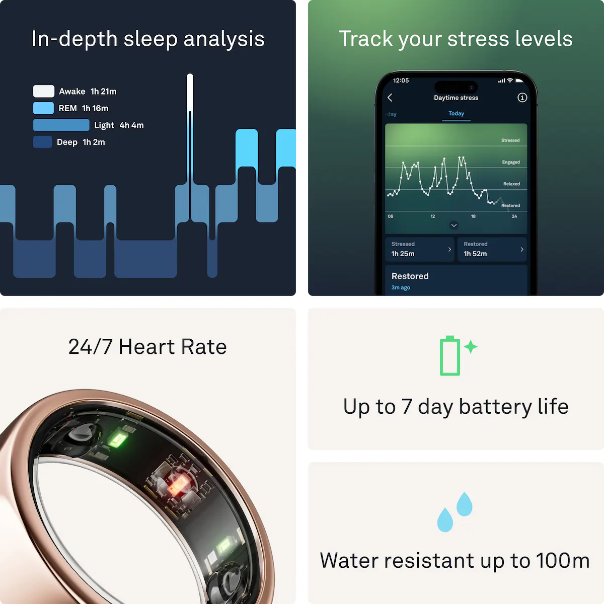 Oura-ring Gen3 Horizon smartring størrelse 7 (roseGold)