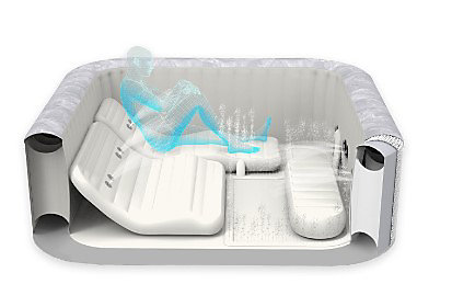 Spa gonflable Bestway San Francisco 5/7 places