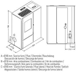 Pelletofen BiofirePenelope 8,0 kW (schwarz)
