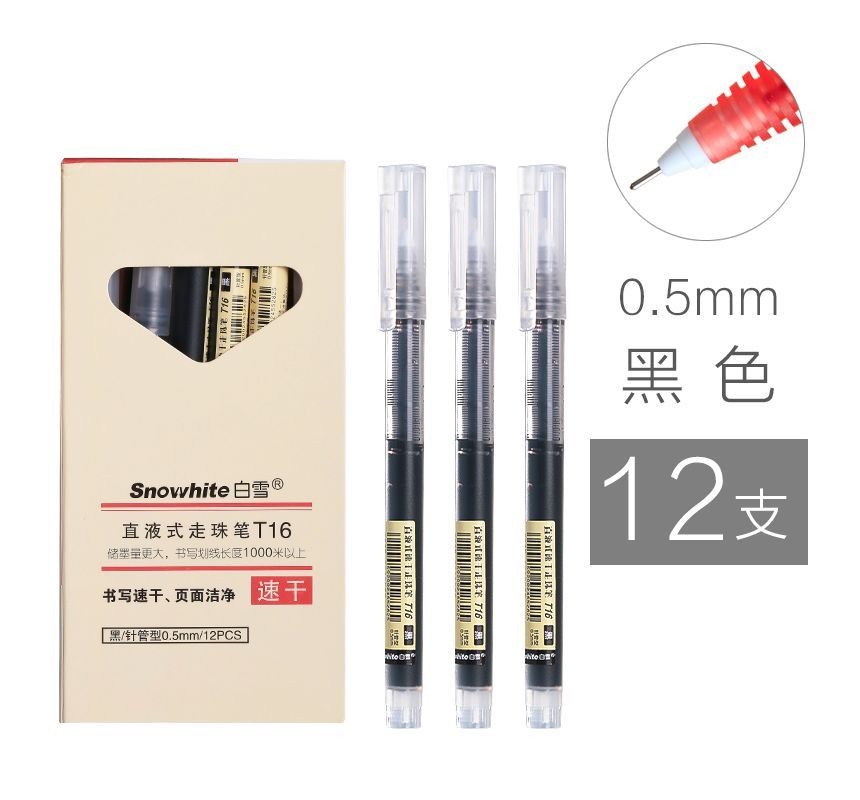 Candy Lemon - Fijne puntpen - 0,5 mm / set