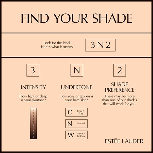Estée Lauder Double Wear Stay-In-Place SPF 10 Foundation, 3C2 Pebble
