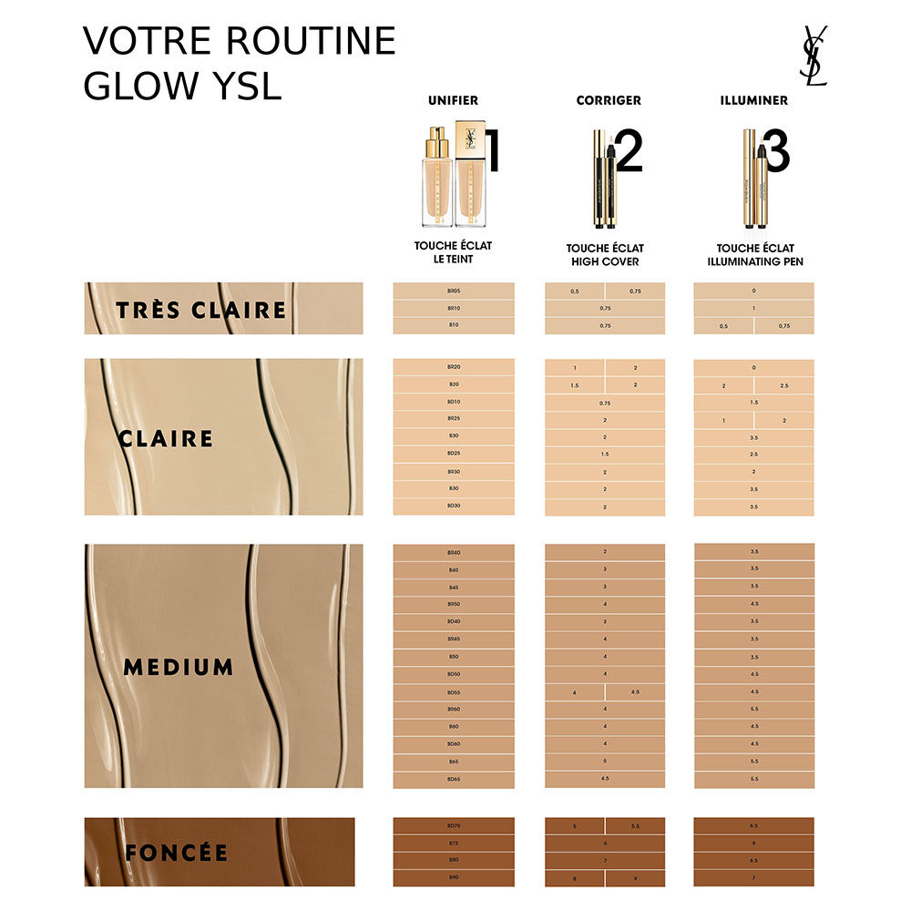 Touche Éclat Le Teint  Fond de teint hydratant & tenue 24H, naturel & lumineux - B10