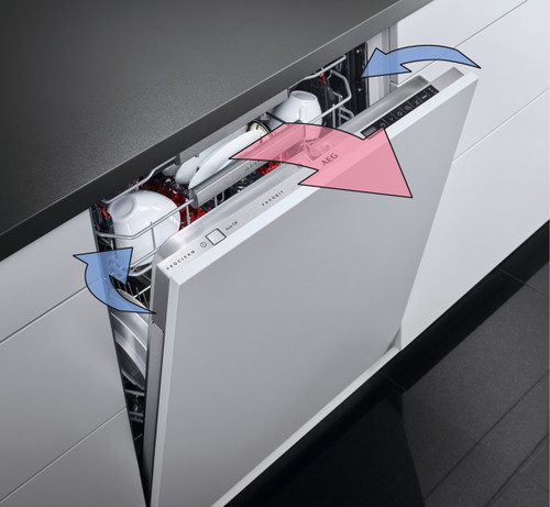 AEG FSE77728P GlassCare