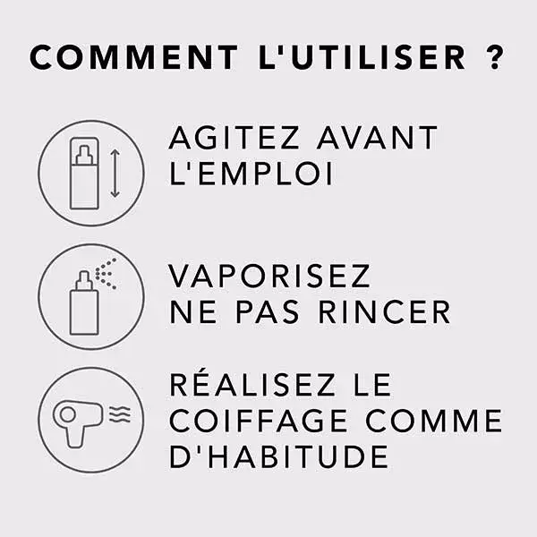 Sebastian Professional No Breaker Spray Hybride Coiffant et Reconstructeur 100ml