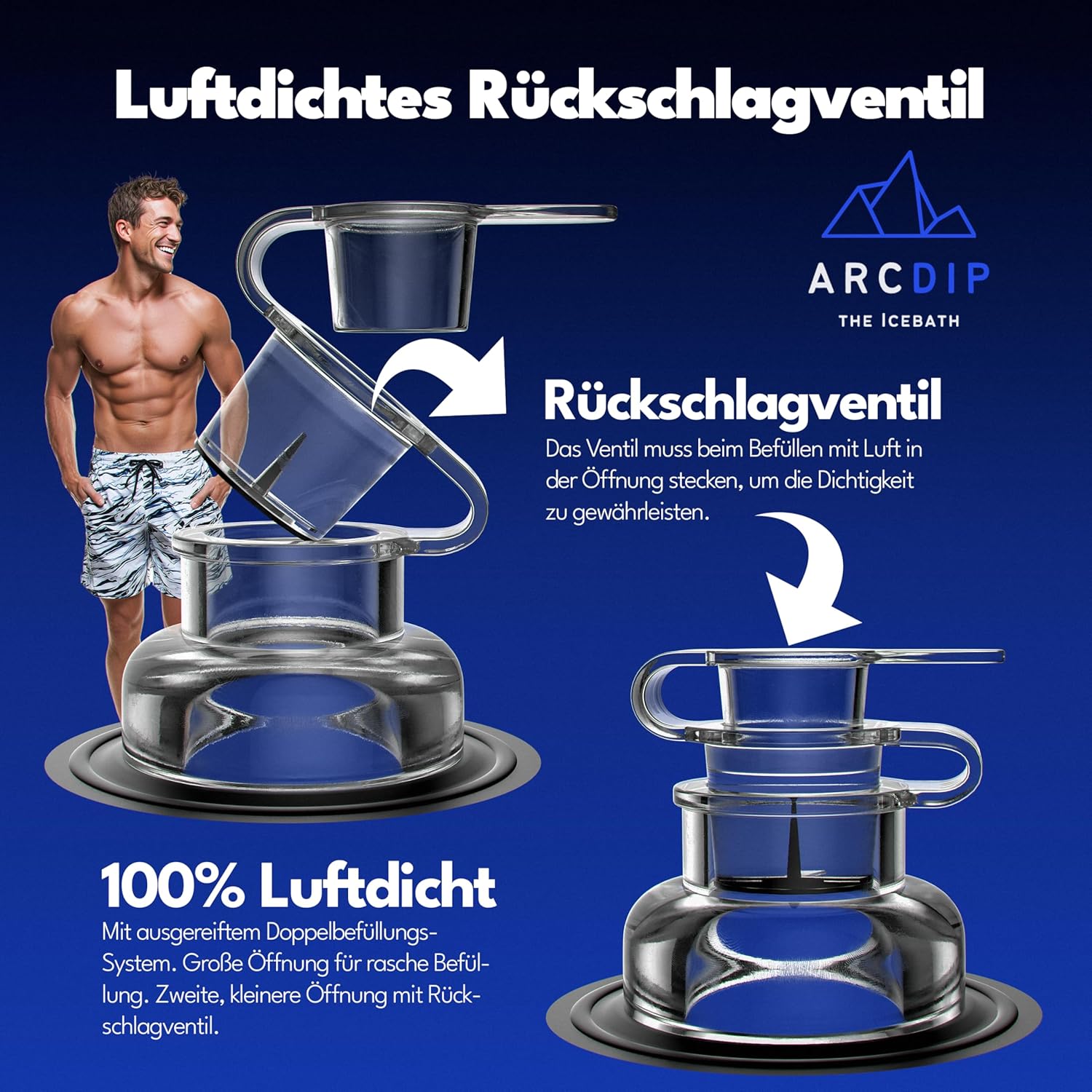 poolomio® Eisbad Oval Premium Set 120 x 60 x 60 cm | XXL Eisfass 340L für Zuhause & Outdoor | Eistonne mit Aluminiumrahmen, Isolierdeckel & Zubehör | Eiswanne für Kältetherapie & Regeneration