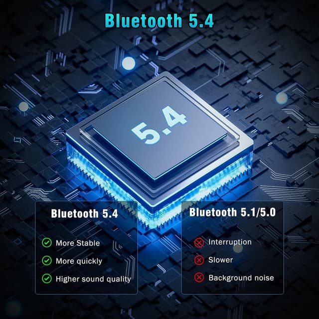 NÖRDIC USB-A langtrækkende Bluetooth 5.4 adapter med 150 meter rækkevidde.