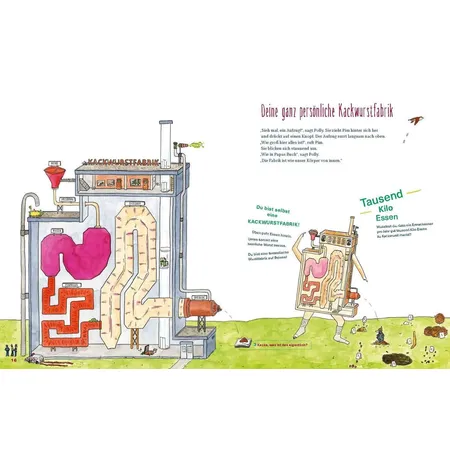 Klett Die Kackwurstfabrik