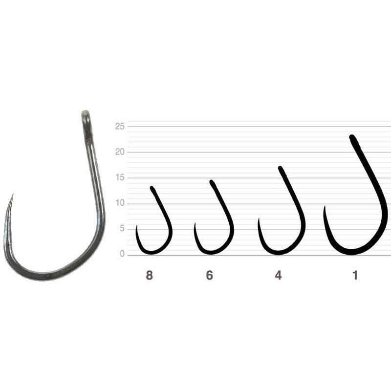 Hamecon Carpe Owner C6-Iseama Bl 50168 - Pack