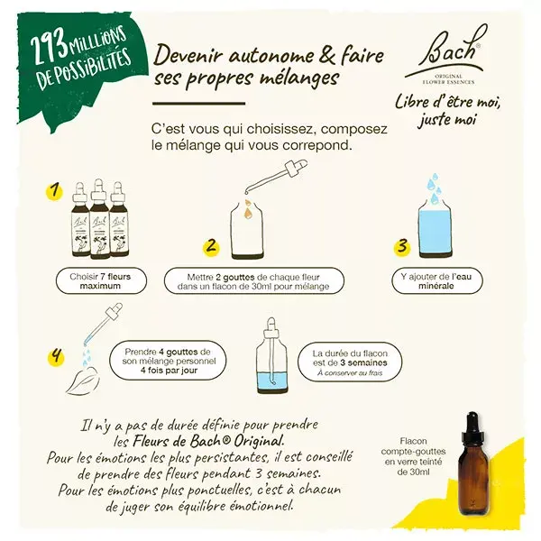 Fleurs de Bach Original - Agrimony 20ml