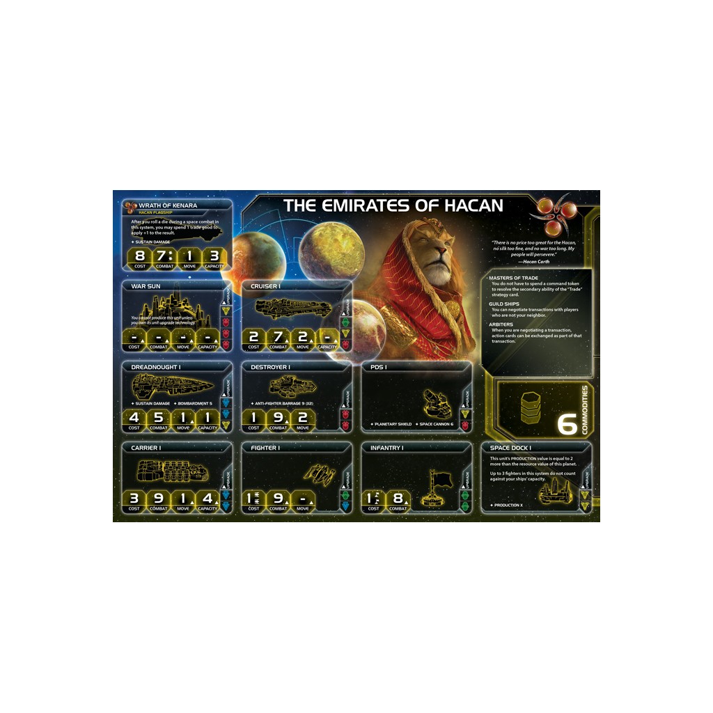 Twilight Imperium 4th Edition