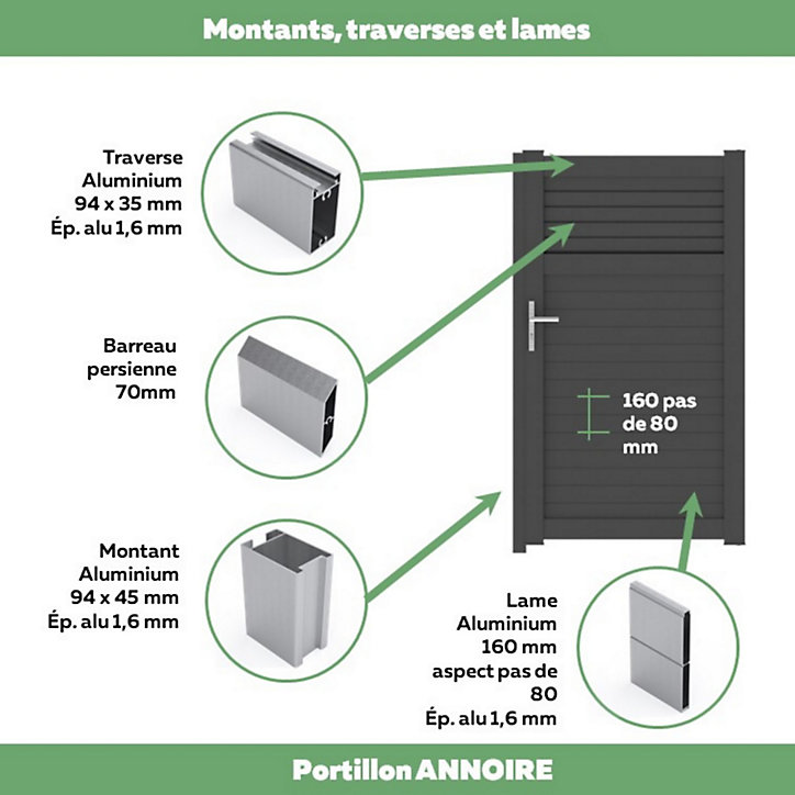 Portillon Jardimat battant aluminium Annoire noir - 100 x h.177 cm