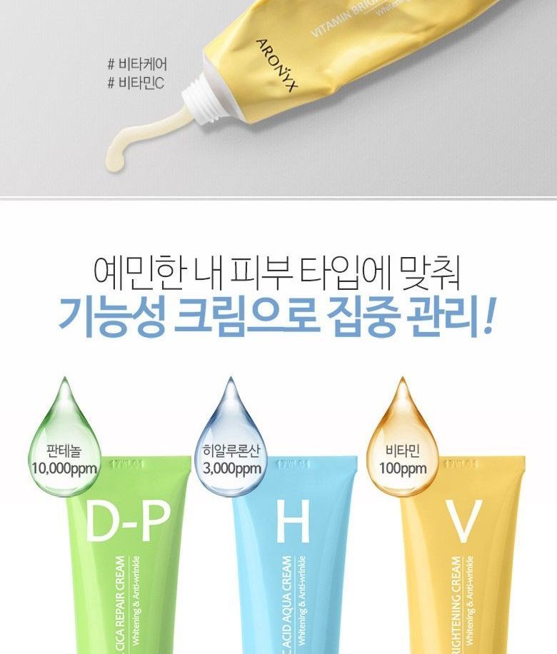 MediFlower - ARONYX D-Panthenol Cica Herstellende Crème