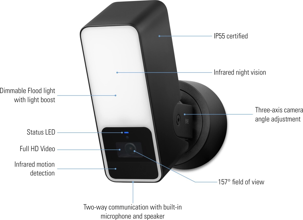 Eve Outdoor Cam - Projektørkamera Med Apple Homekit Secure Video Teknologi