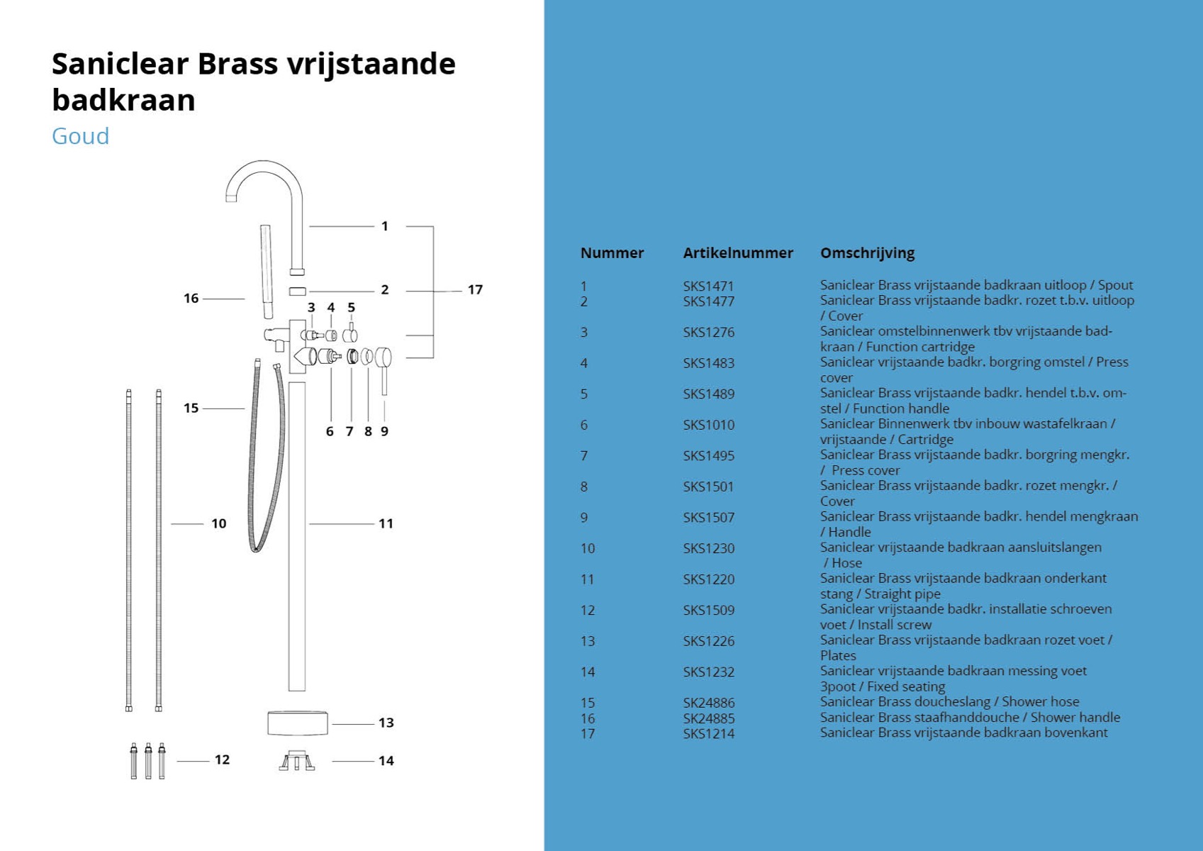 Saniclear Brass vrijstaande badkraan messing geborsteld - goud mat