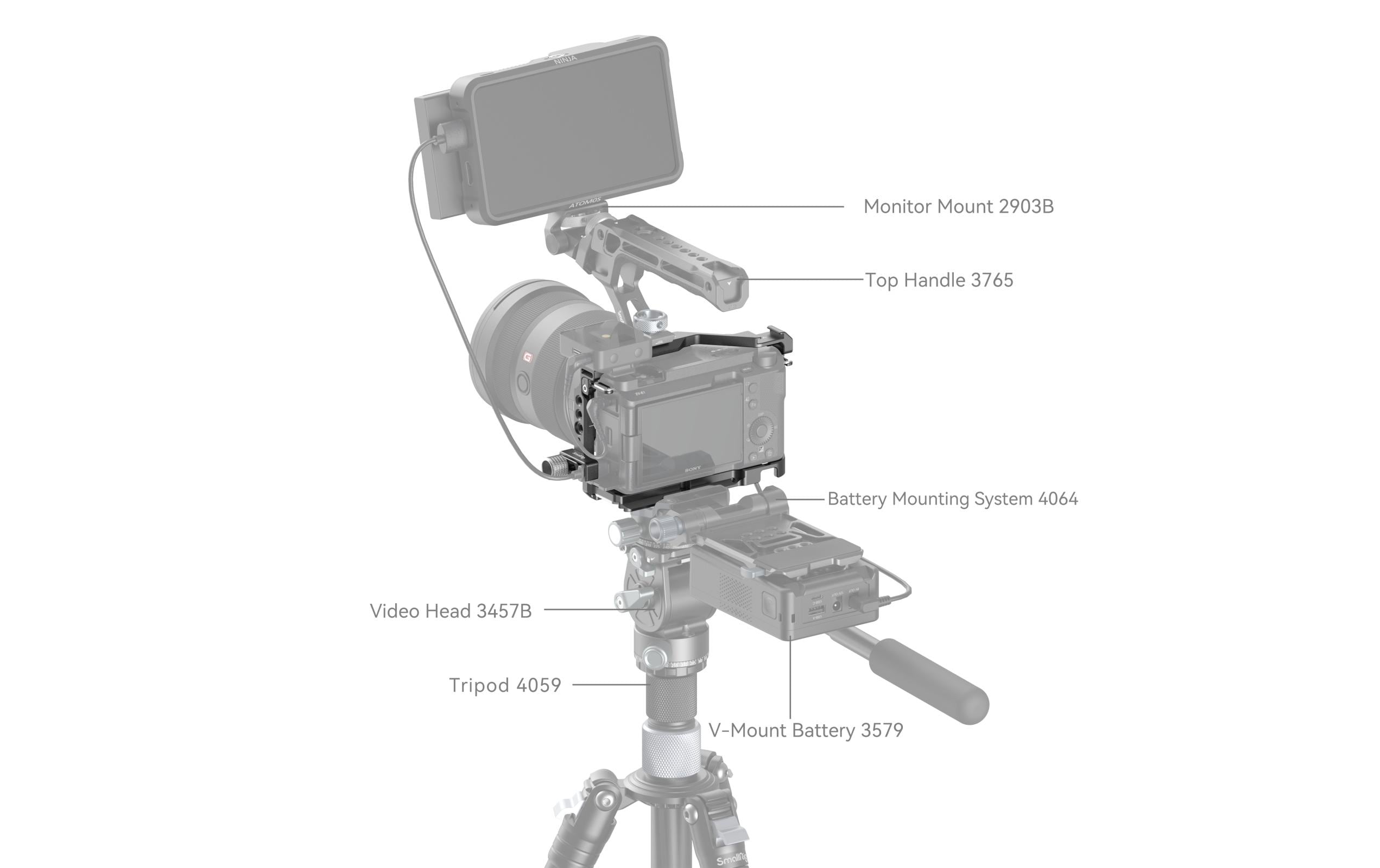 Cage Kit Sony ZV-E1Kamerakäfig zum Schutz der Kamera und zur Befestigung von Zubehör mit HDMI-Kabelklemme
