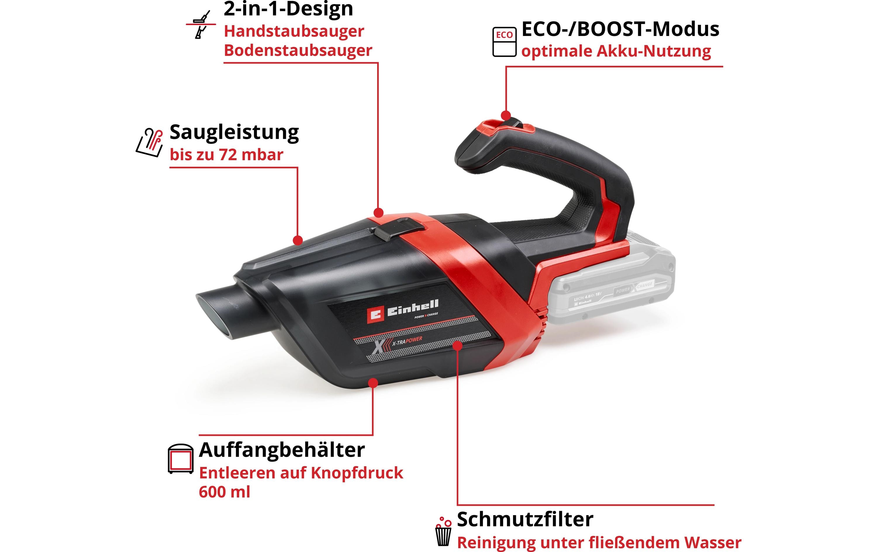 Akku-Handsauger TE-HV 18/06 Li – SoloAkku-Handstaubsauger mit einer Saugleistung bis 72 mbar